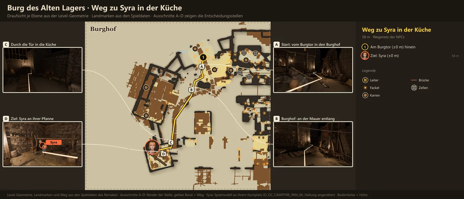Path to Syra in the kitchen: Map
