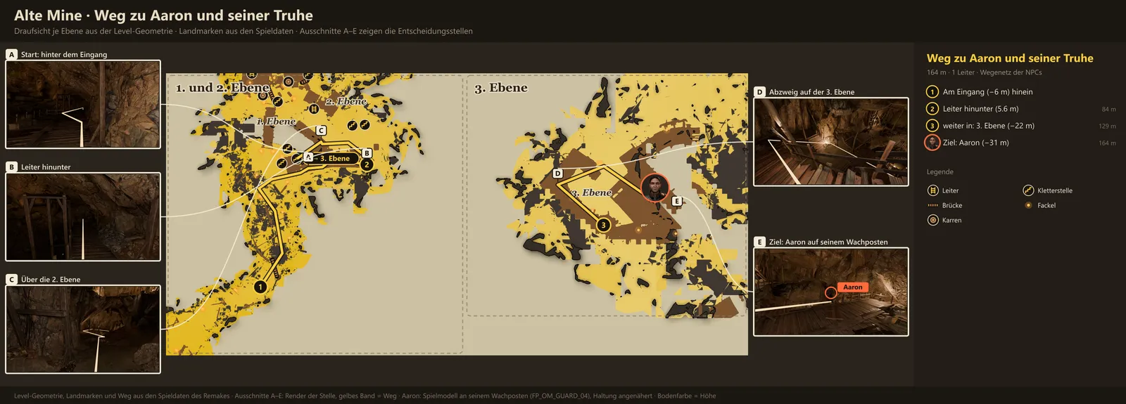 Path to Aaron and his Vault: Map