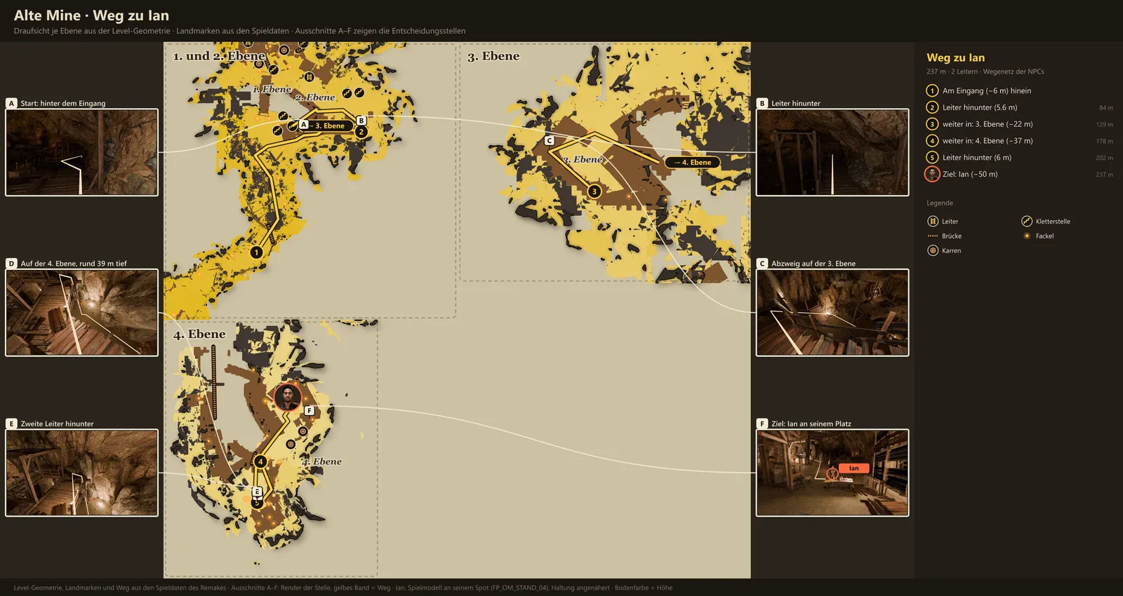 Path to Ian: Map